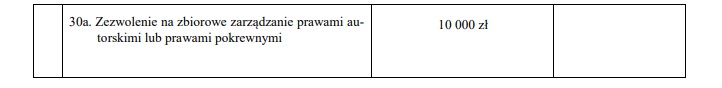 125 zbiorowe-zarzadzanie-prawami-autorskimi-prawami-pokrewnymi